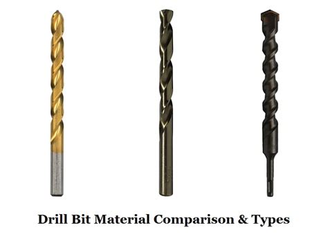 what materials are the cheapest drill bits made of